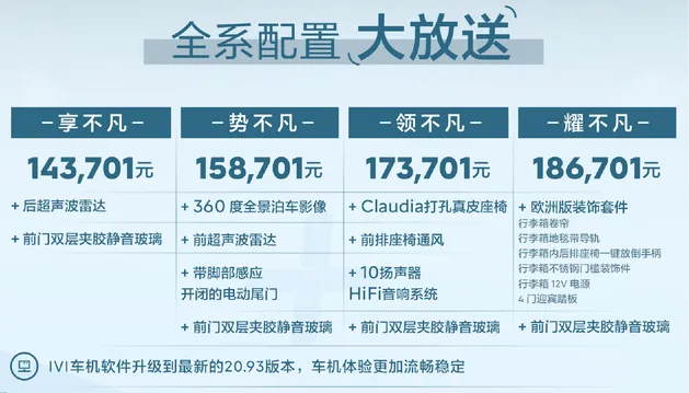 东风雪铁龙凡尔赛C5 X 2023款惊喜上市，+1元即享全系升级配置，6重非凡购车权益