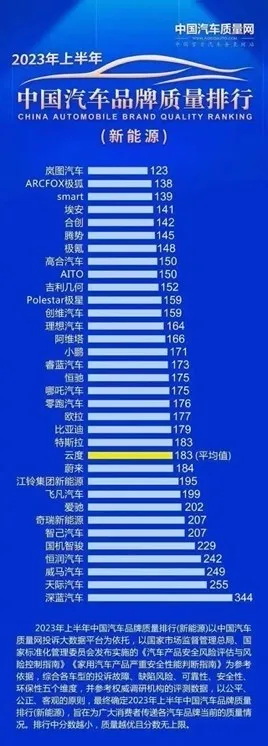 又一中国智造新名片出征 云兔实力获海外市场认可