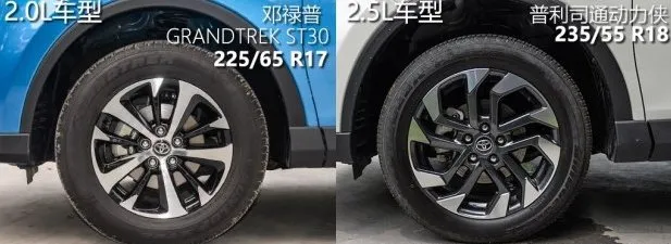 丰田rav4轮胎规格型号，丰田rav4换那种轮胎好