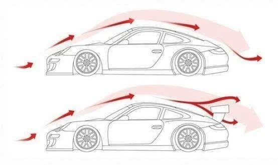 汽车尾翼的作用原理图 汽车尾翼的主要作用