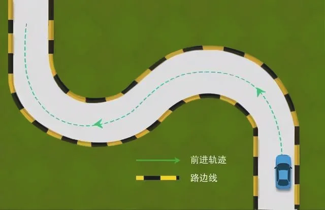 曲线行驶最简单的方法视频 科目二曲线行驶步骤详细