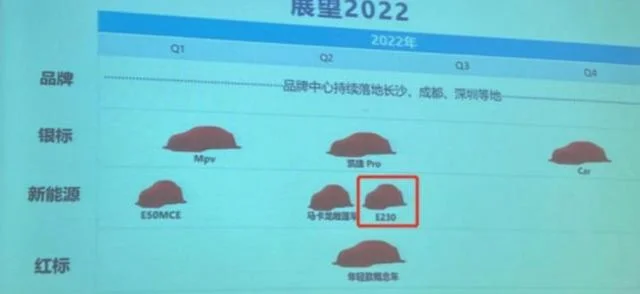 五菱汽车2022最新款七座 五菱为啥叫五菱