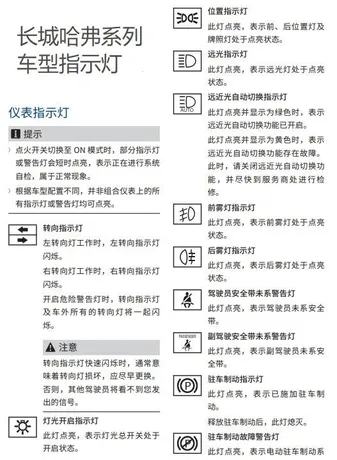 哈弗H9故障灯符号图解，哈弗H9最全故障灯提示大全