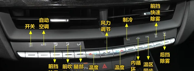 凯迪拉克CT5中控按钮图解，CT5车内按键功能说明