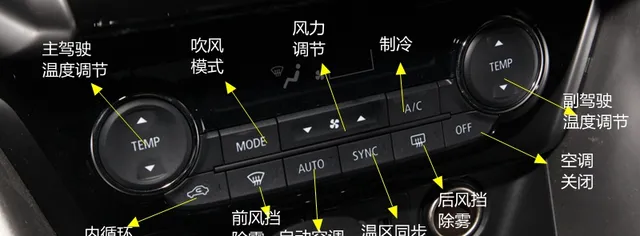 三菱奕歌空调按钮图解，奕歌空调除雾和暖风开启方法