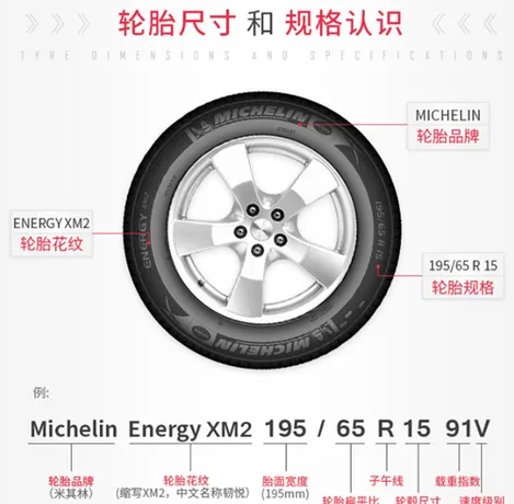 日产新奇骏轮胎型号规格，新奇骏轮胎尺寸多大