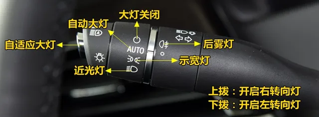 凯迪拉克XT6灯光使用方法，XT6灯光开关图解说明