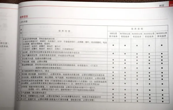 斯柯达速派保养手册，速派保养一次多少钱