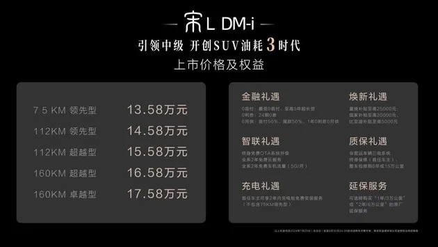 “大宋”来了！宋L DM-i震撼上市13.58万元起