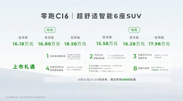 不到20万的6座SUV，零跑C16上市15.58万起