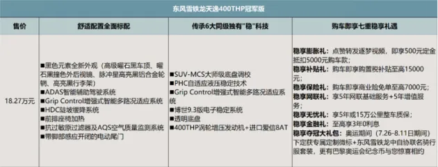 东风雪铁龙天逸400THP冠军版正式上市